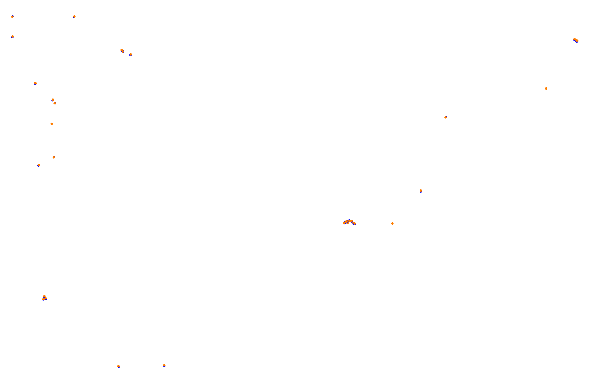 Feldbergring collisions