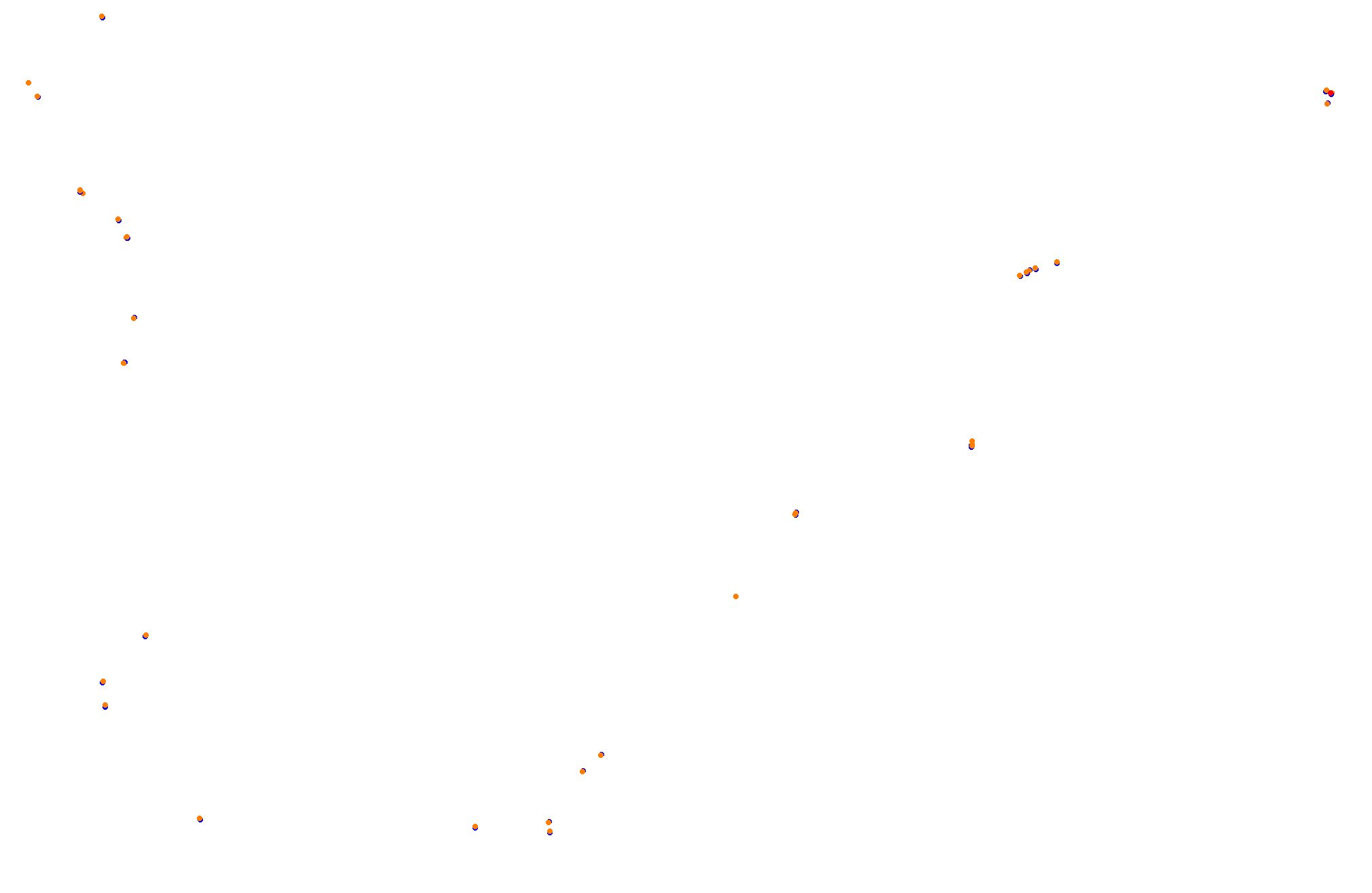 Feldbergring collisions