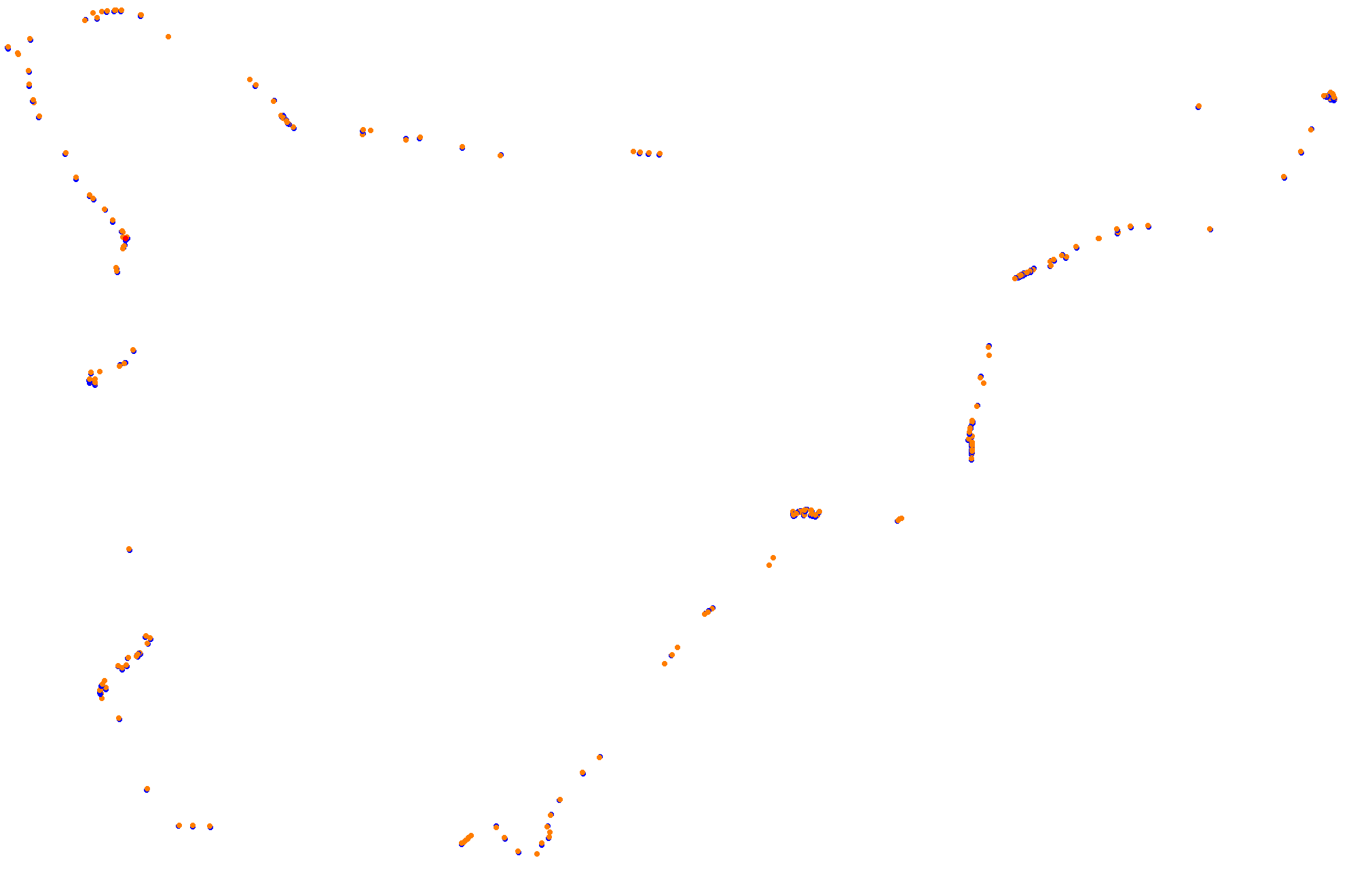 Feldbergring collisions