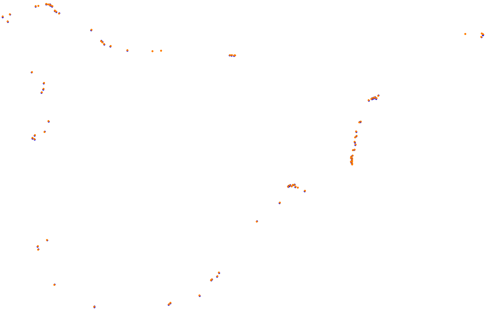 Feldbergring collisions