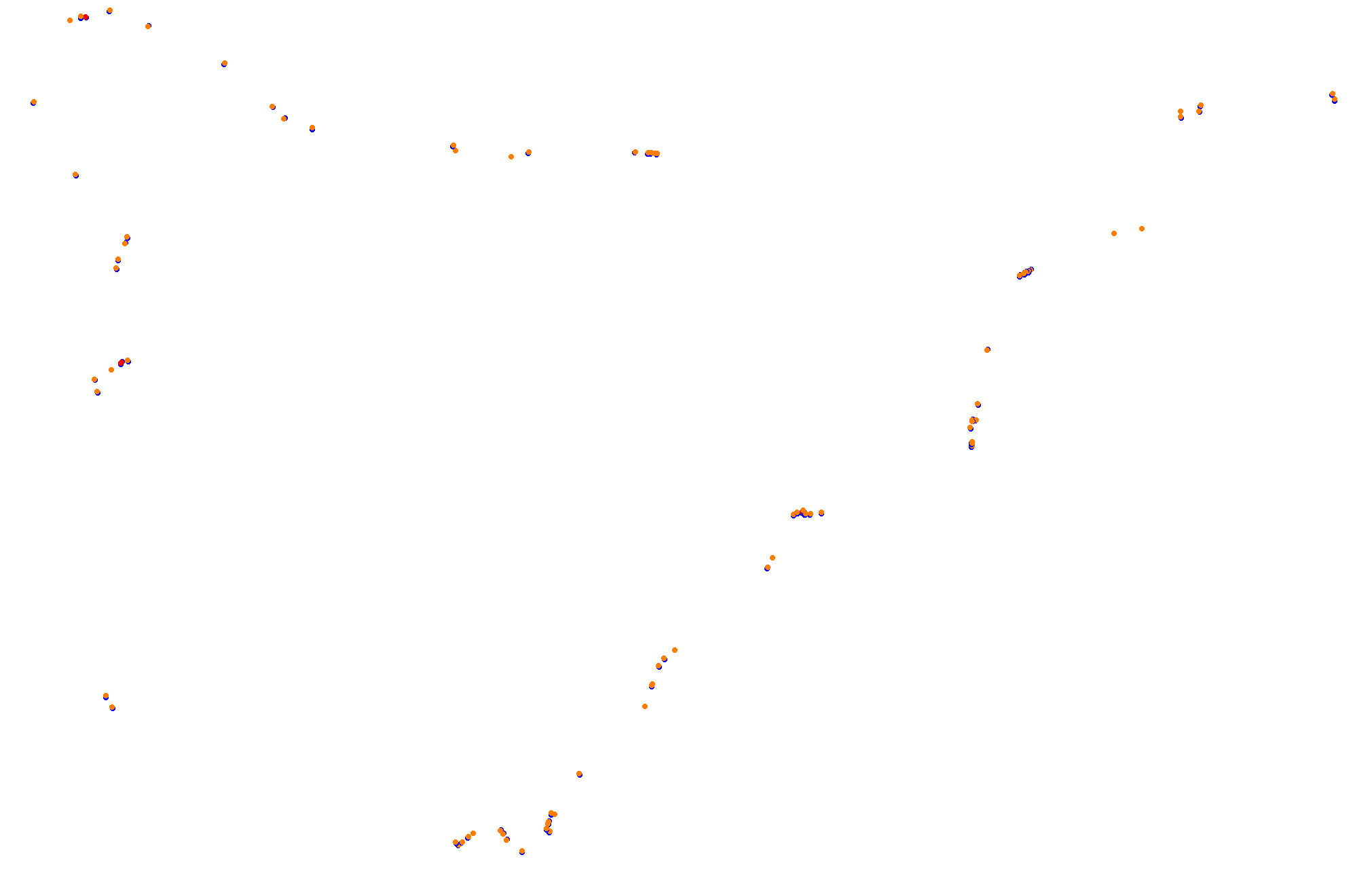 Feldbergring collisions