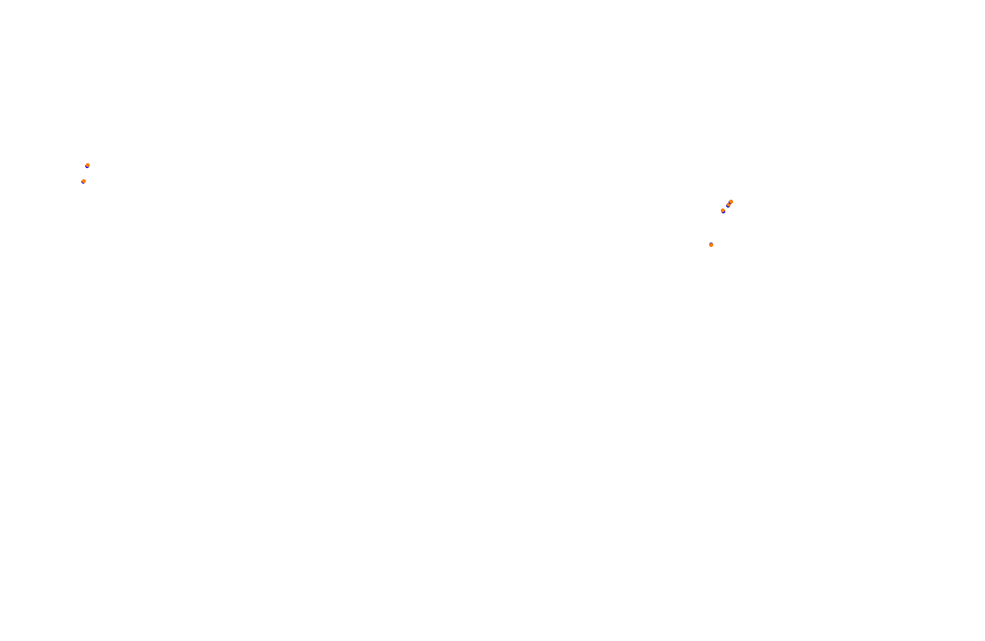 Feldbergring collisions